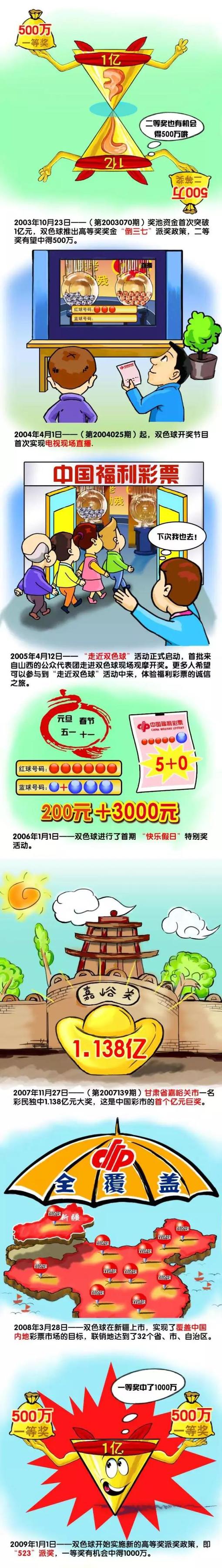 30岁的意大利左边后卫斯皮纳佐拉在2019年加盟罗马，他的合同在明夏到期。